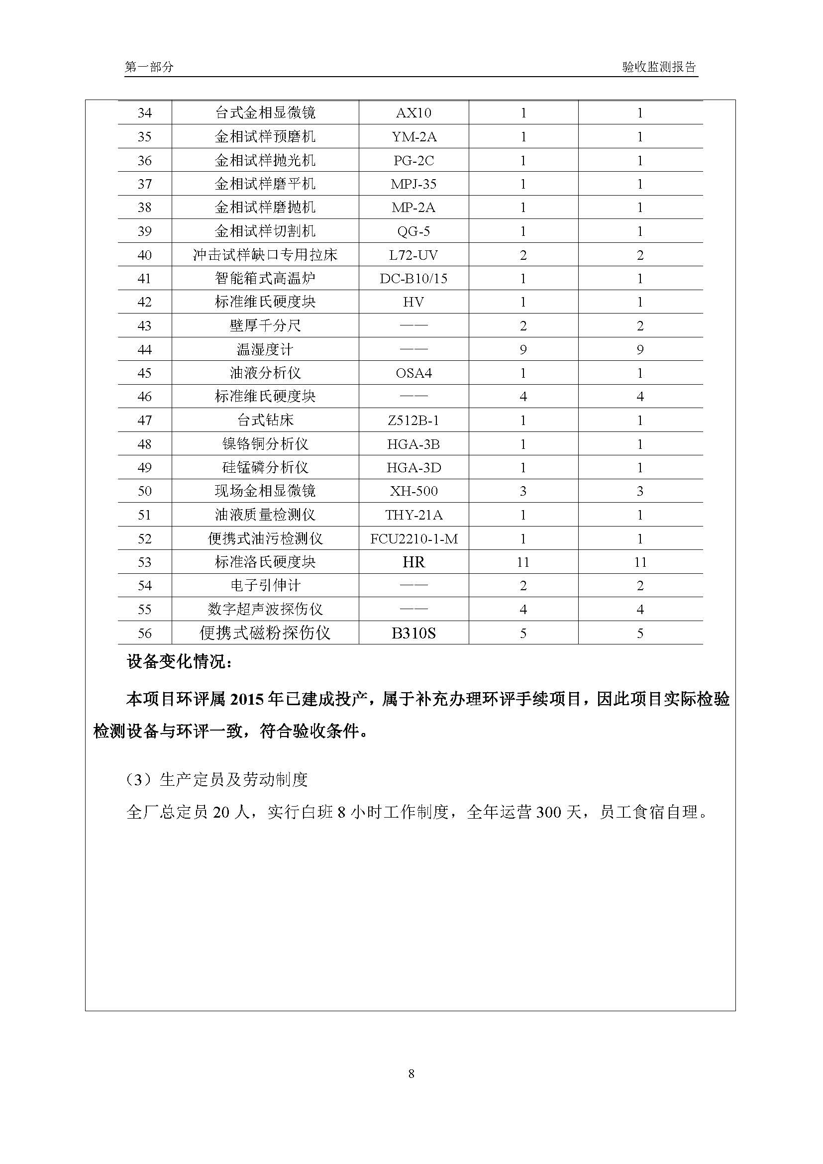 汉正检测环评验收报告 2018.05.31_页面_10.jpg