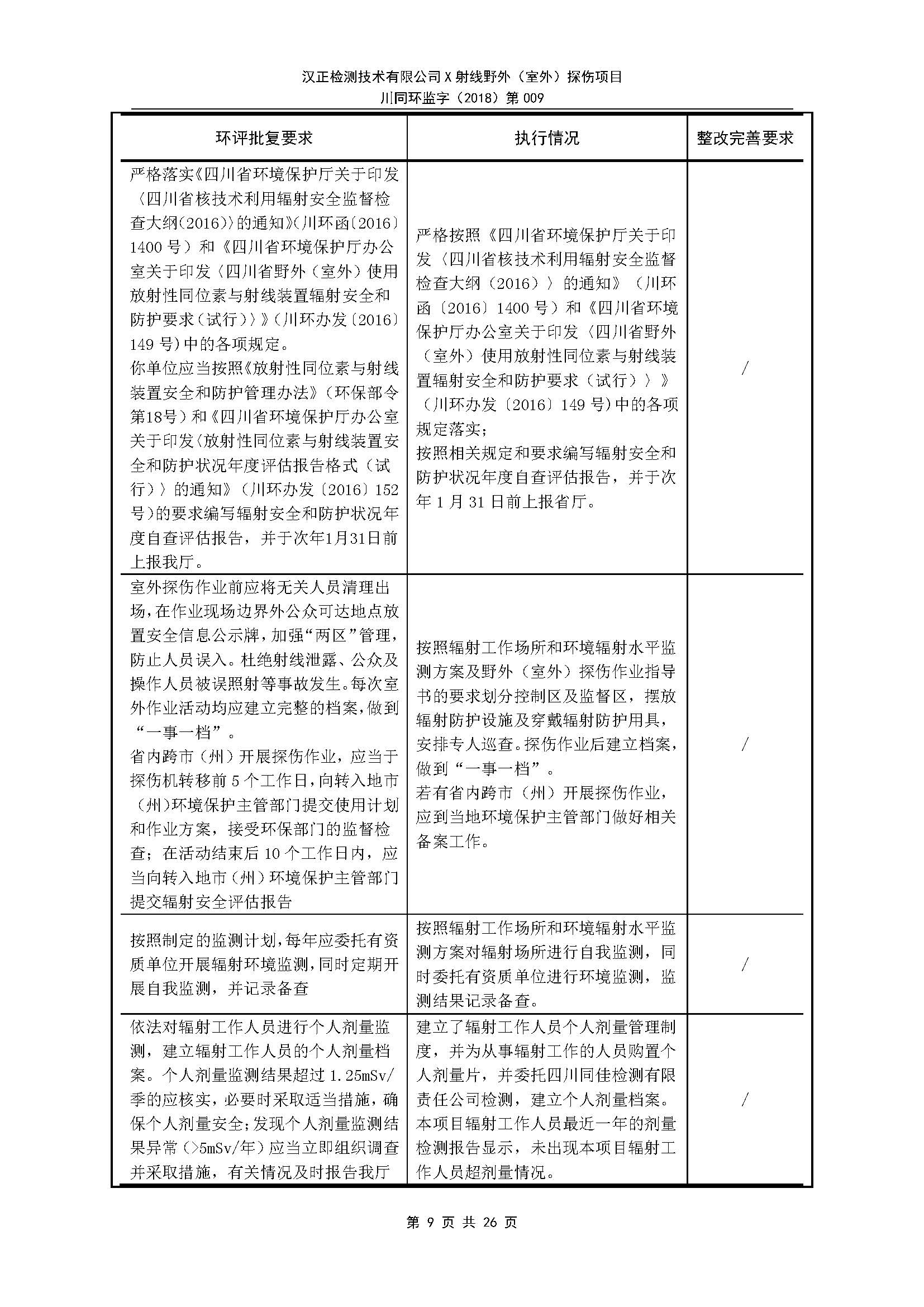 X射线野外（室外）探伤项目8.30_页面_10.jpg