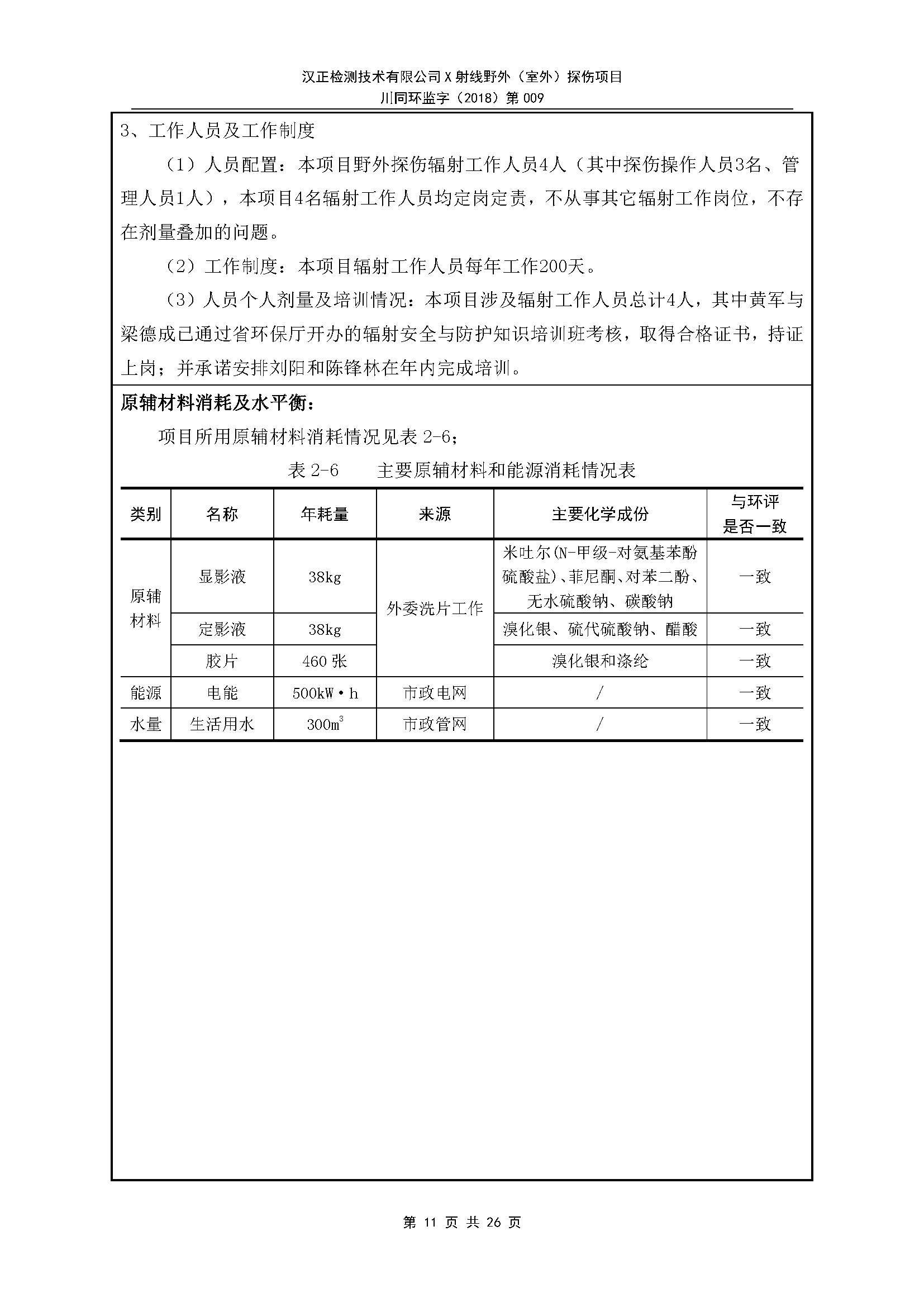 X射线野外（室外）探伤项目8.30_页面_12.jpg