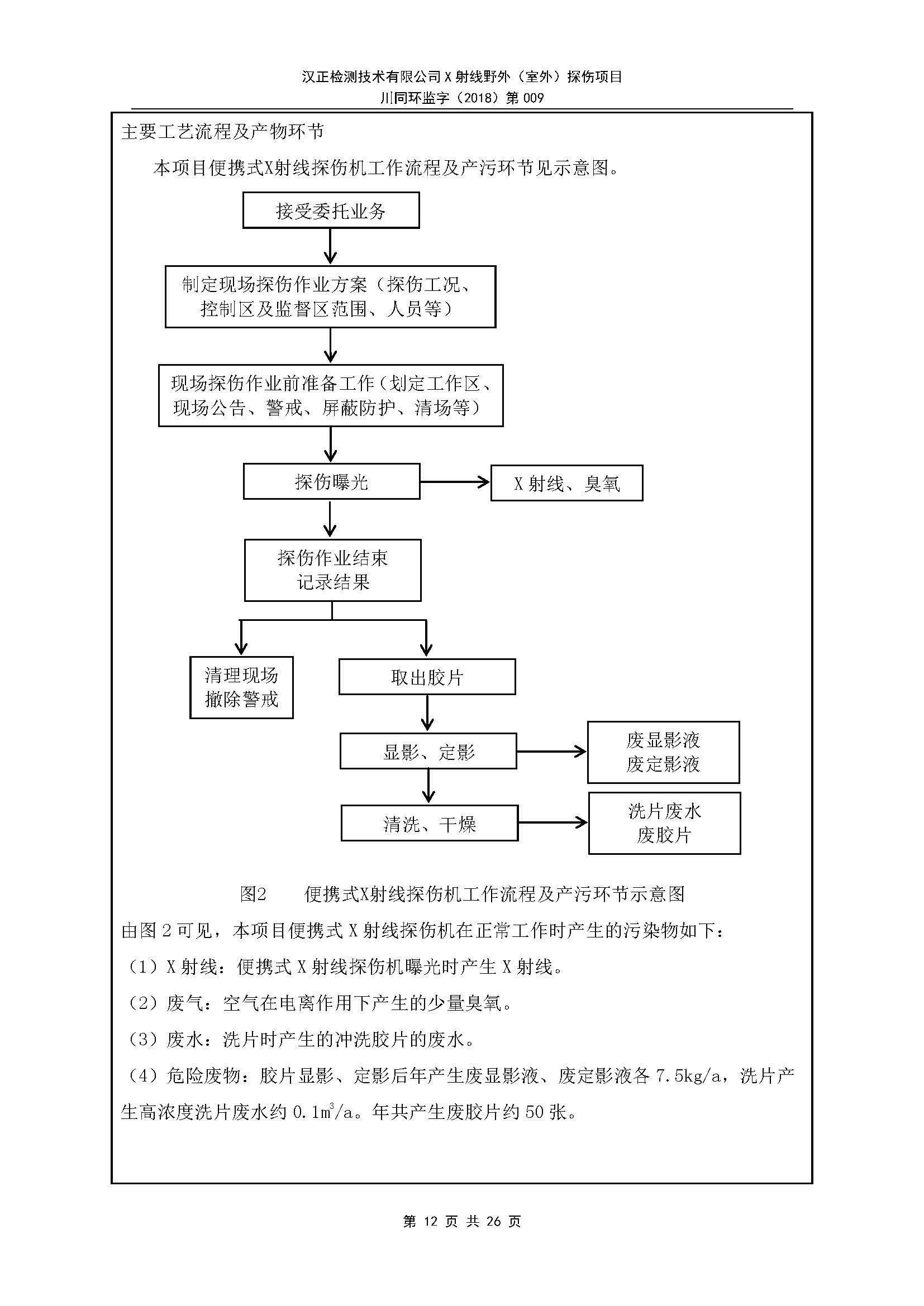 X射线野外（室外）探伤项目8.30_页面_13.jpg